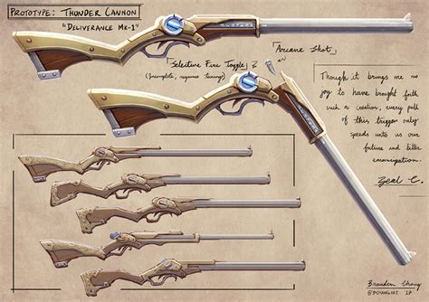 Magical Firearms: A Portal to Another World